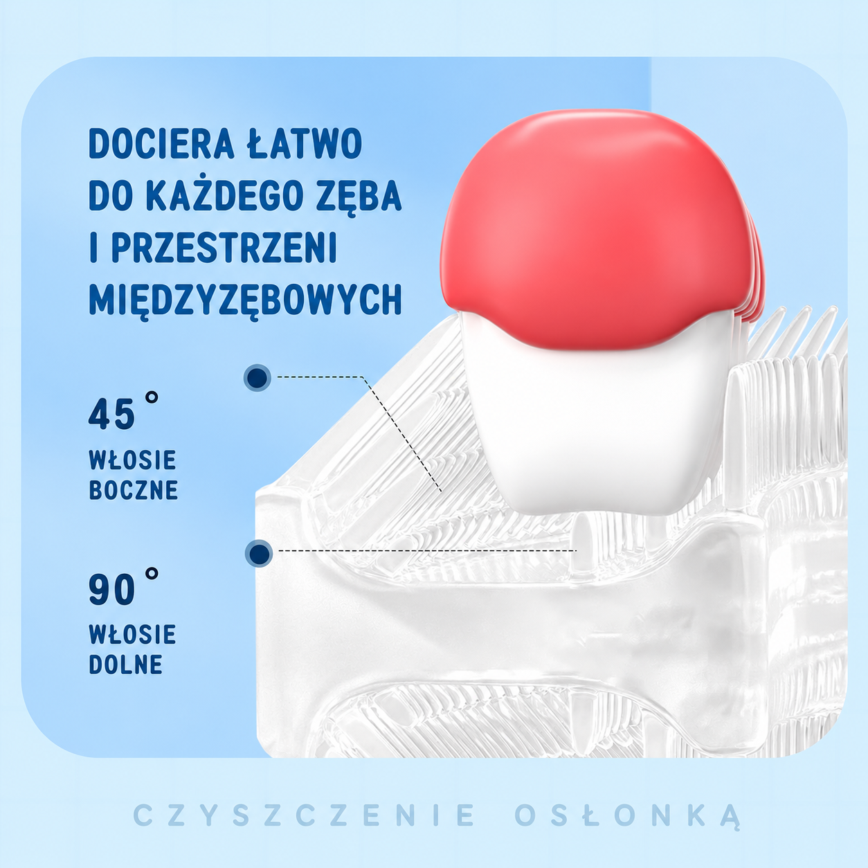 NordicSmile Kids Brush™ – szczoteczka soniczna 360° dla dzieci