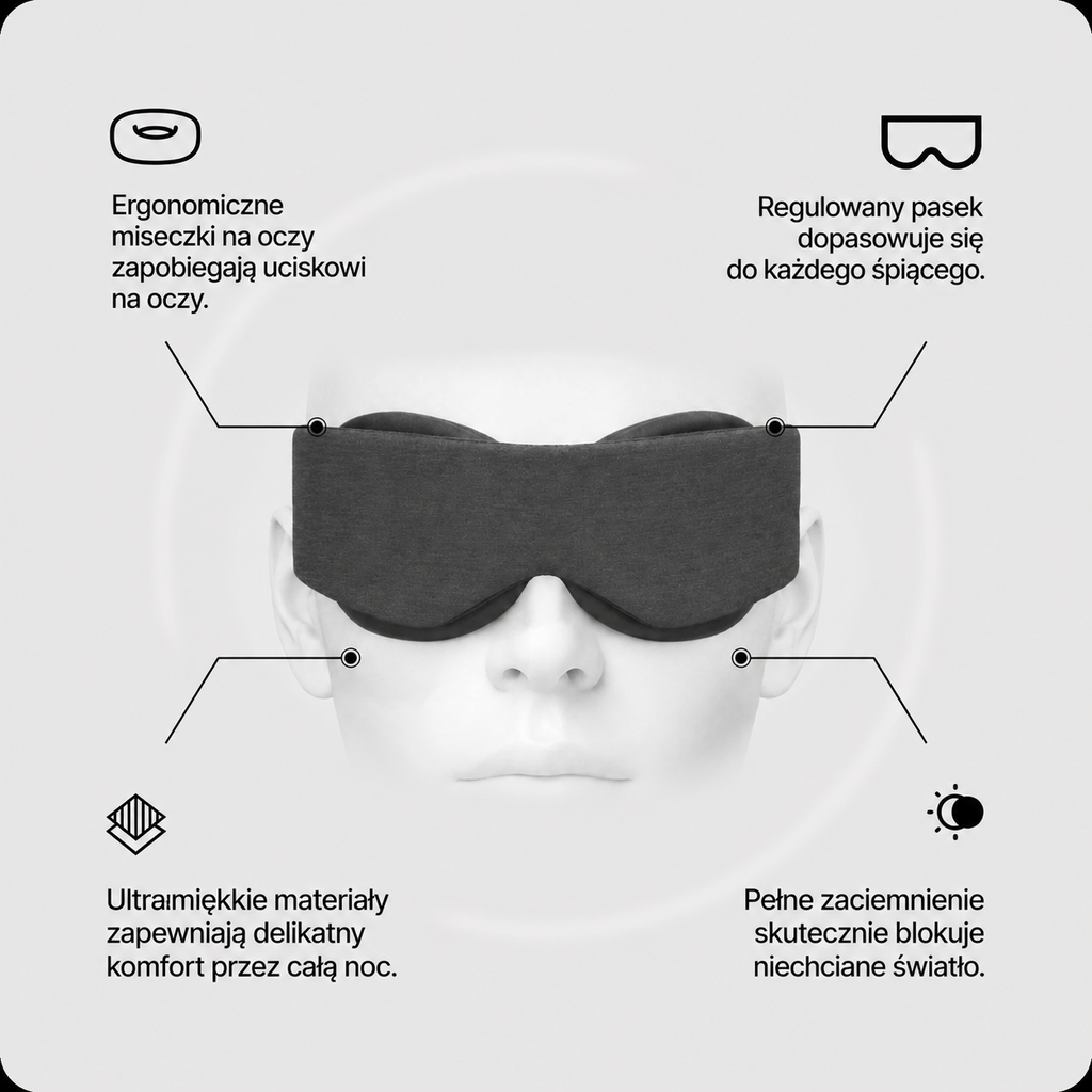 Nordycka Noc™ - maska zaciemniająca 3D do głębokiego snu