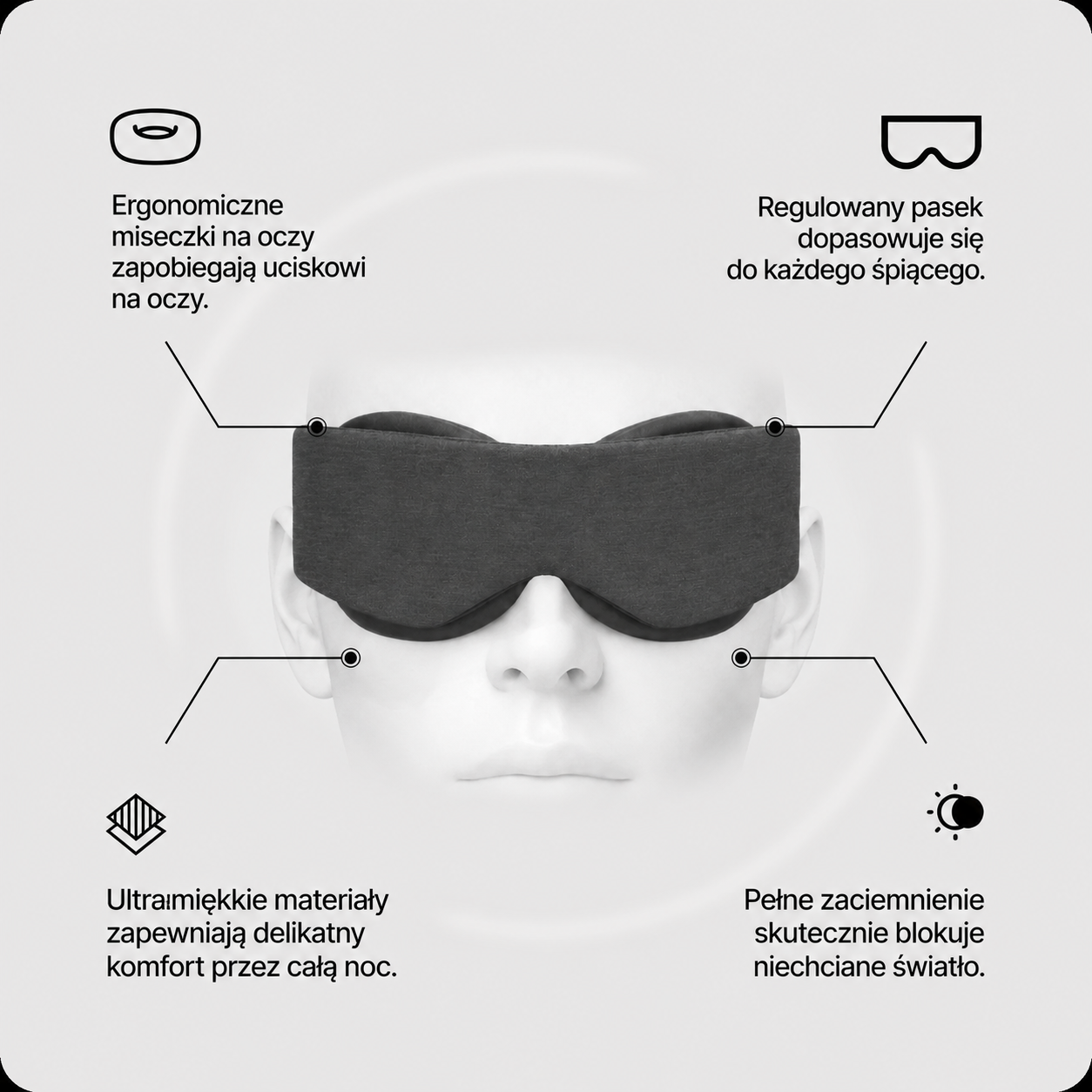Nordycka Noc™ - maska zaciemniająca 3D do głębokiego snu